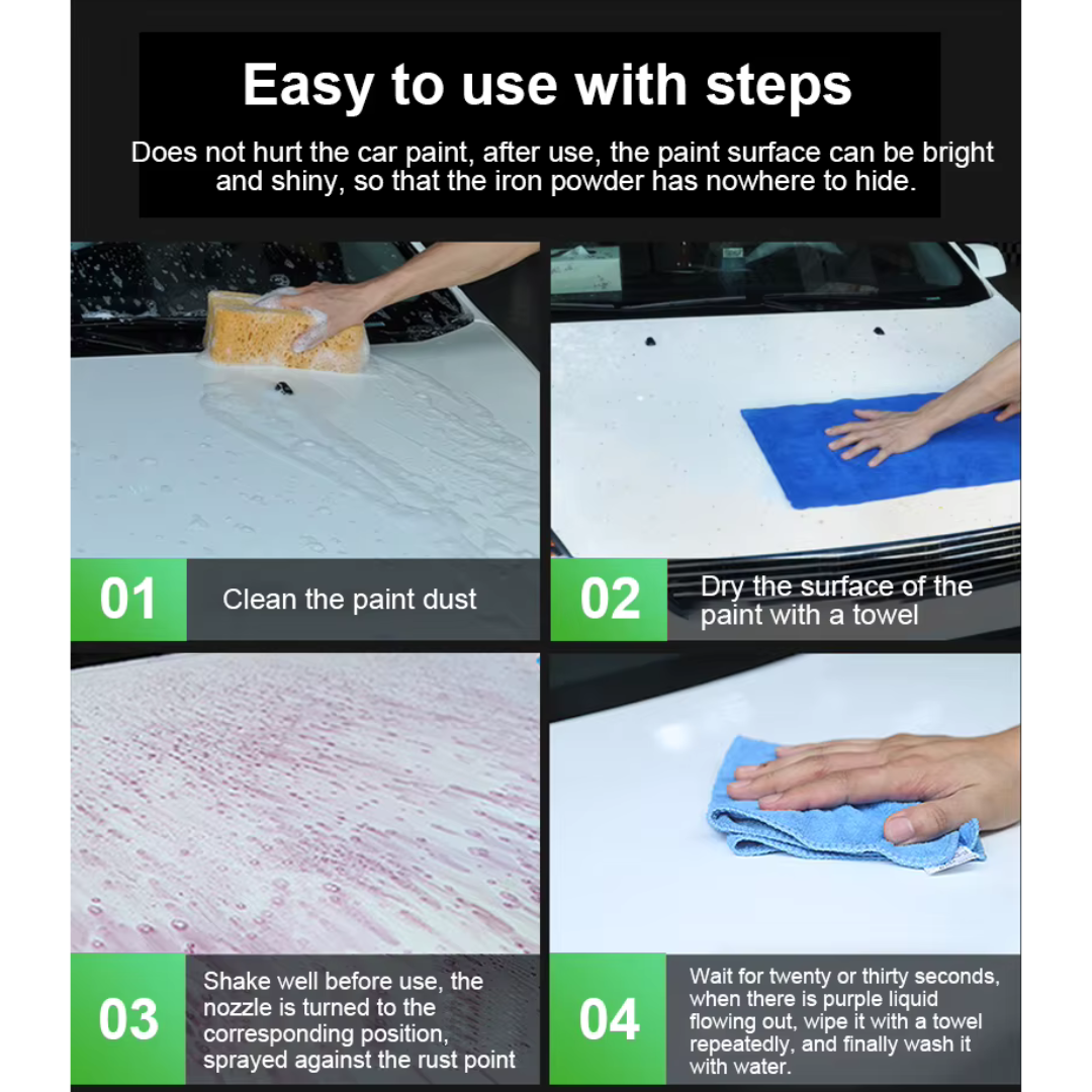 Iron Rust & Dust Remover